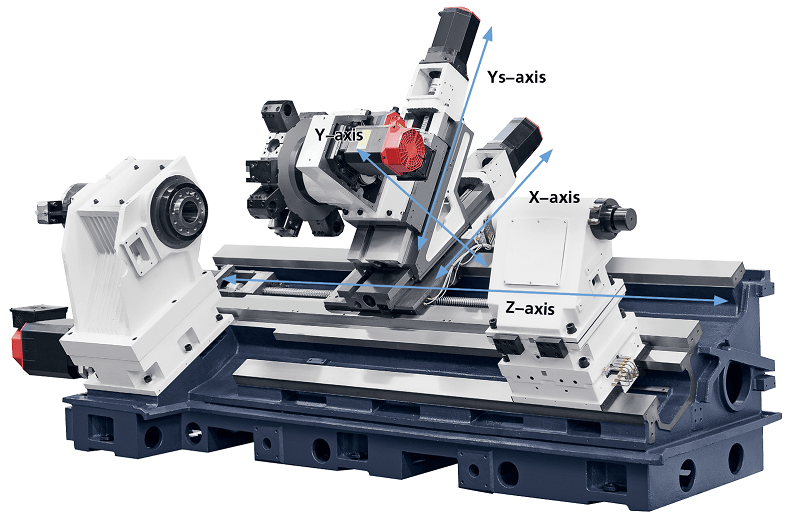 Phân biệt máy tiện đứng CNC & máy tiện ngang CNC