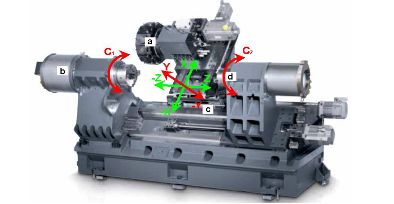 Sự khác biệt khi vận hành máy tiện CNC 3 trục và máy tiện CNC 5 trục