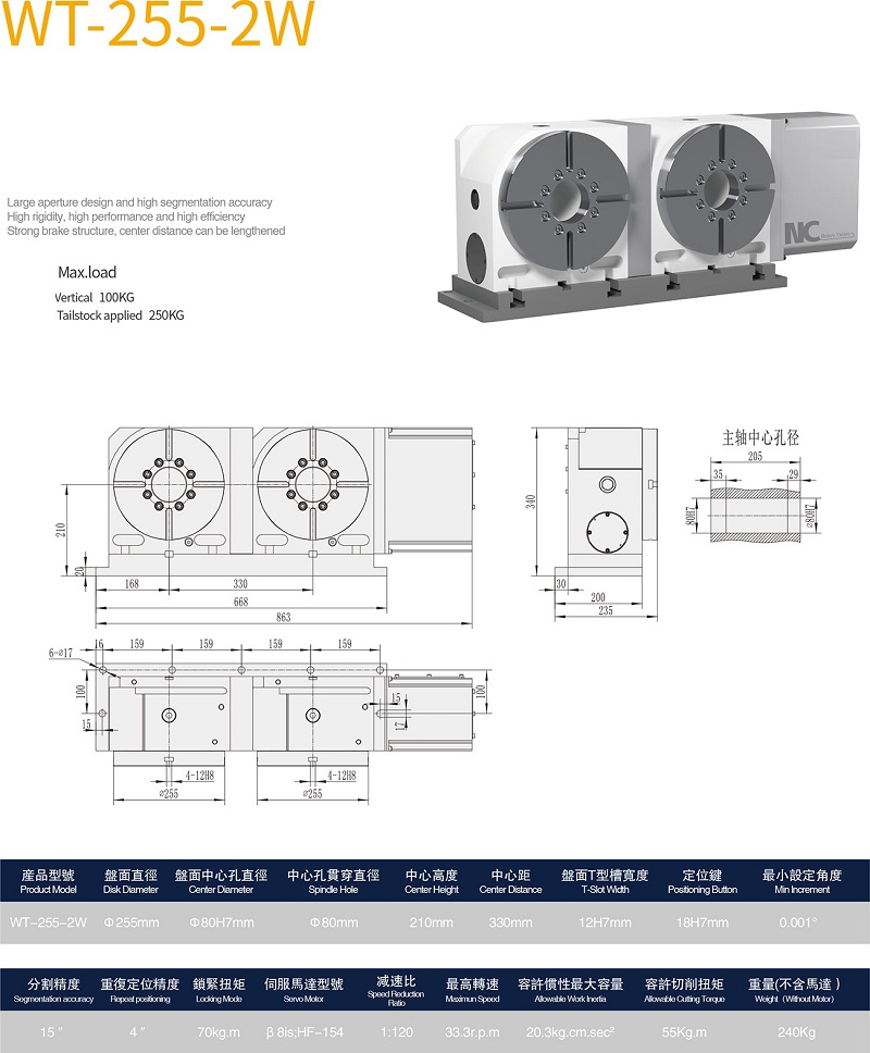 Trục thứ 4 PMW-255-2W
