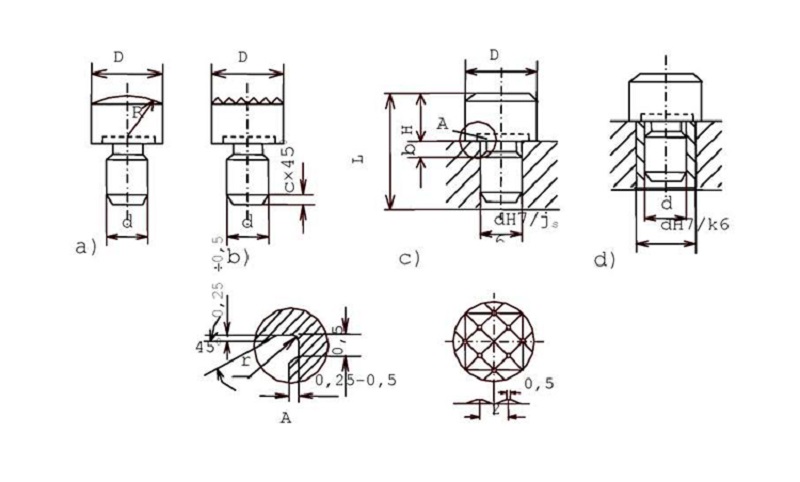 Định vị chi tiết gia công
